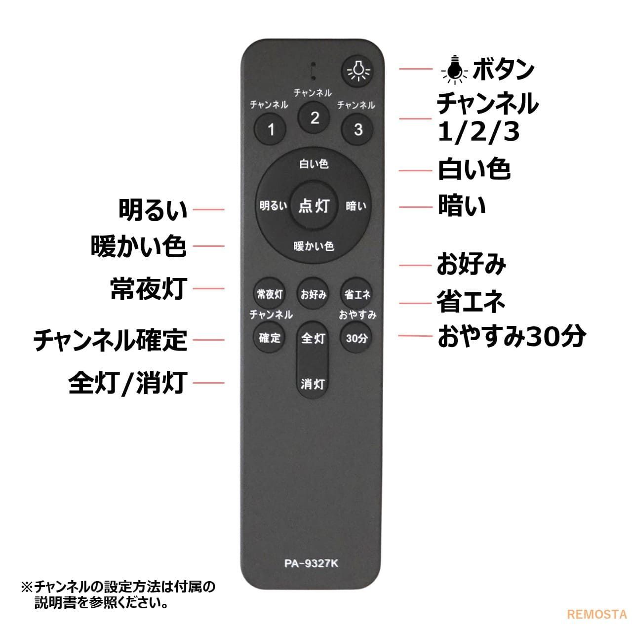 新品]パナソニック HK9327K 純正リモコン ダイレクト切替 調光用 送信