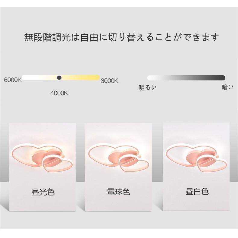 3年保証