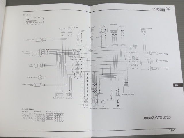 スーパーカブ90 HA02 配線図有 ホンダ サービスマニュアル サービス