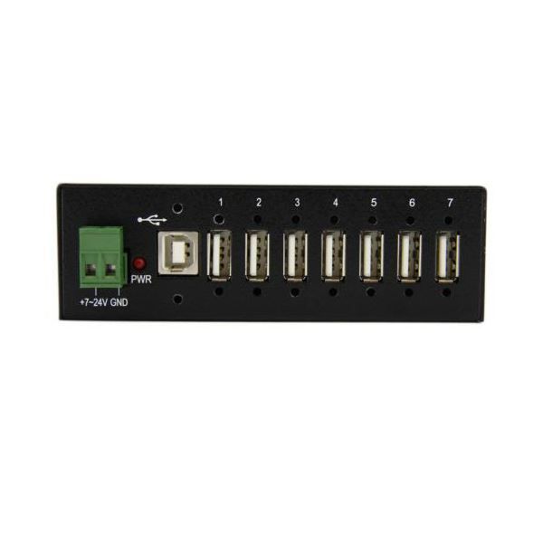ESD