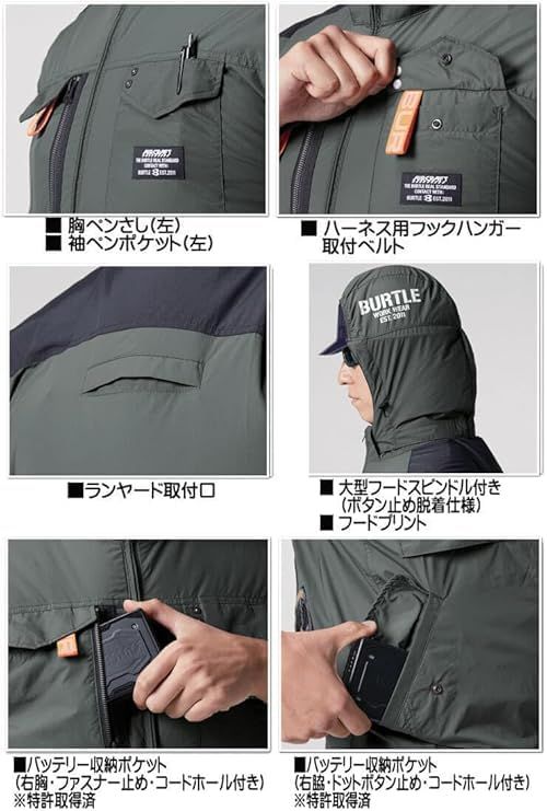 フルハーネス対応