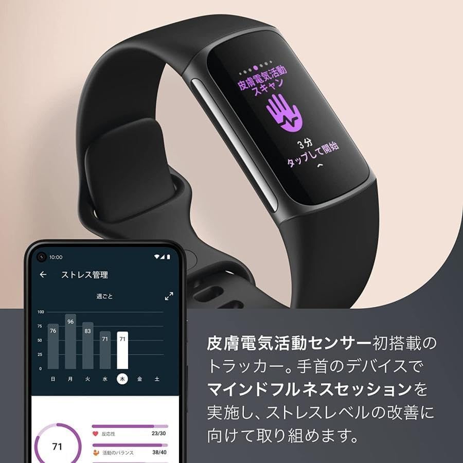 健康指標ダッシュボード