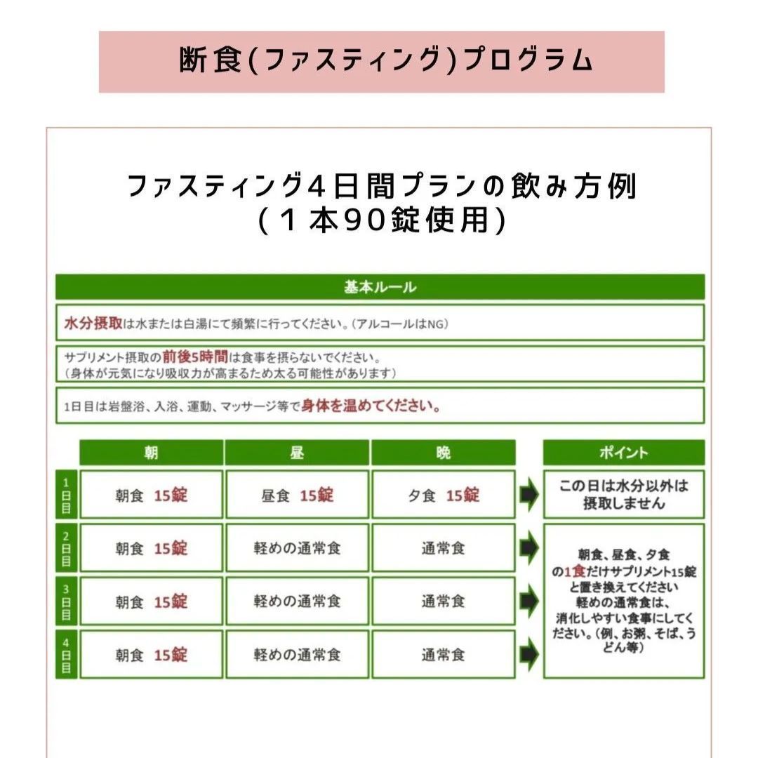 3つセット【新品未開封】エキストリッチビオティ - メルカリ 3つセット【新品未開封】エキストリッチビオティ - メルカリ