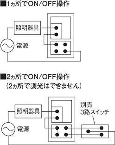 特価セール】コイズミ照明 配線 AE49350E 本体: 奥行