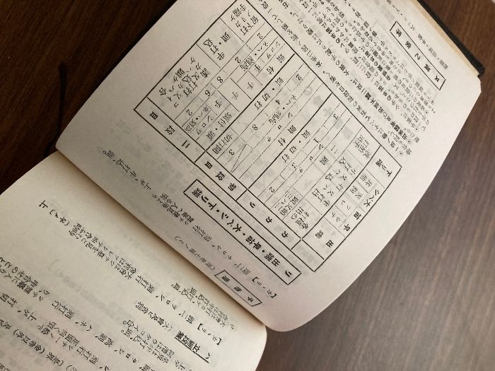 金春流 太鼓全書 金春流太鼓全書