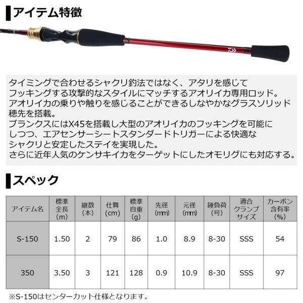 アナリスター アオリ Ｓ－１５０ - メルカリ