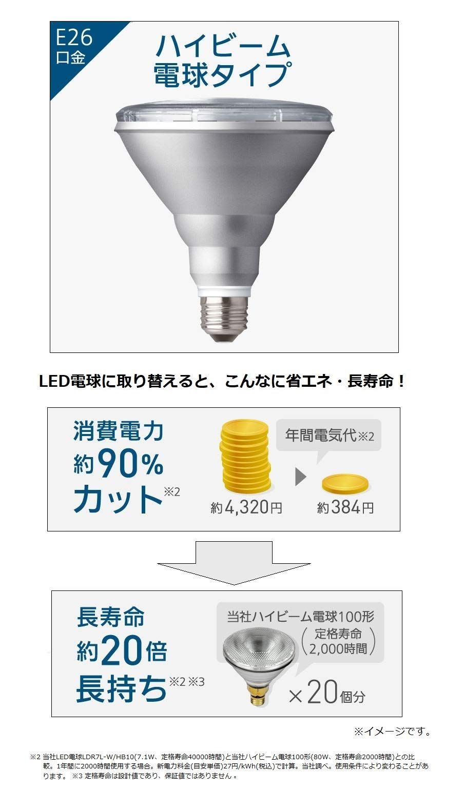 パナソニック LDR11LWHB15 LED電球 ハイビーム電球タイプ E26 150形