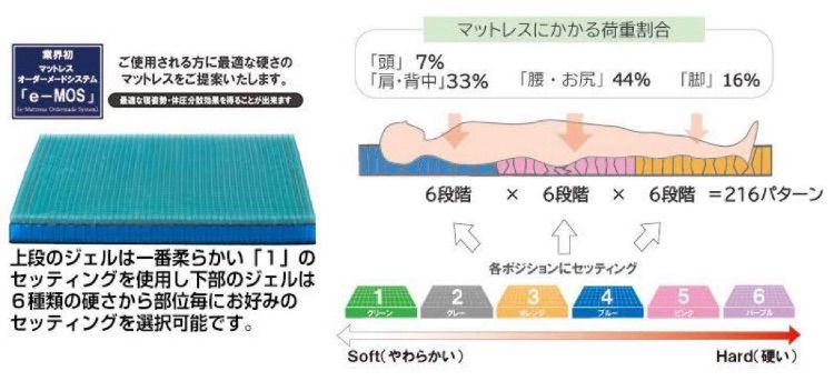 1枚