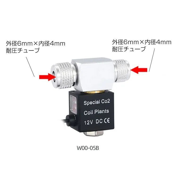 超格安一点 電磁弁・CO2レギュレーターユニット(RCG0347 超格安一点 電磁弁・CO2レギュレーターユニット(RCG0347