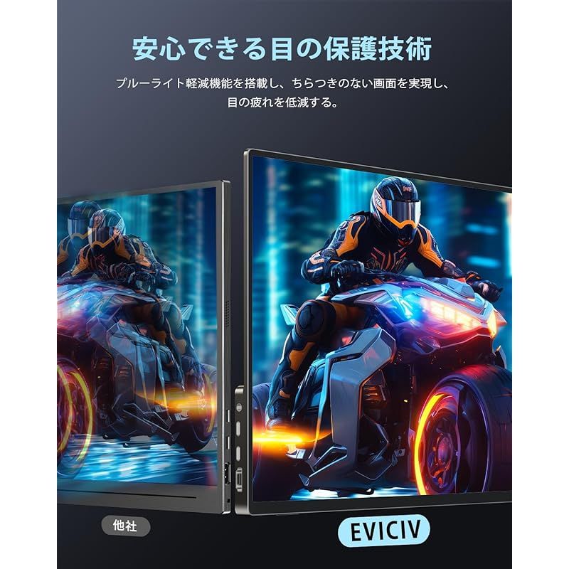 EVICIV モバイルモニター 16インチ ゲーミングモニター120Hz Amazon.co.jp: EVICIV モバイルモニター 16インチ ゲーミング