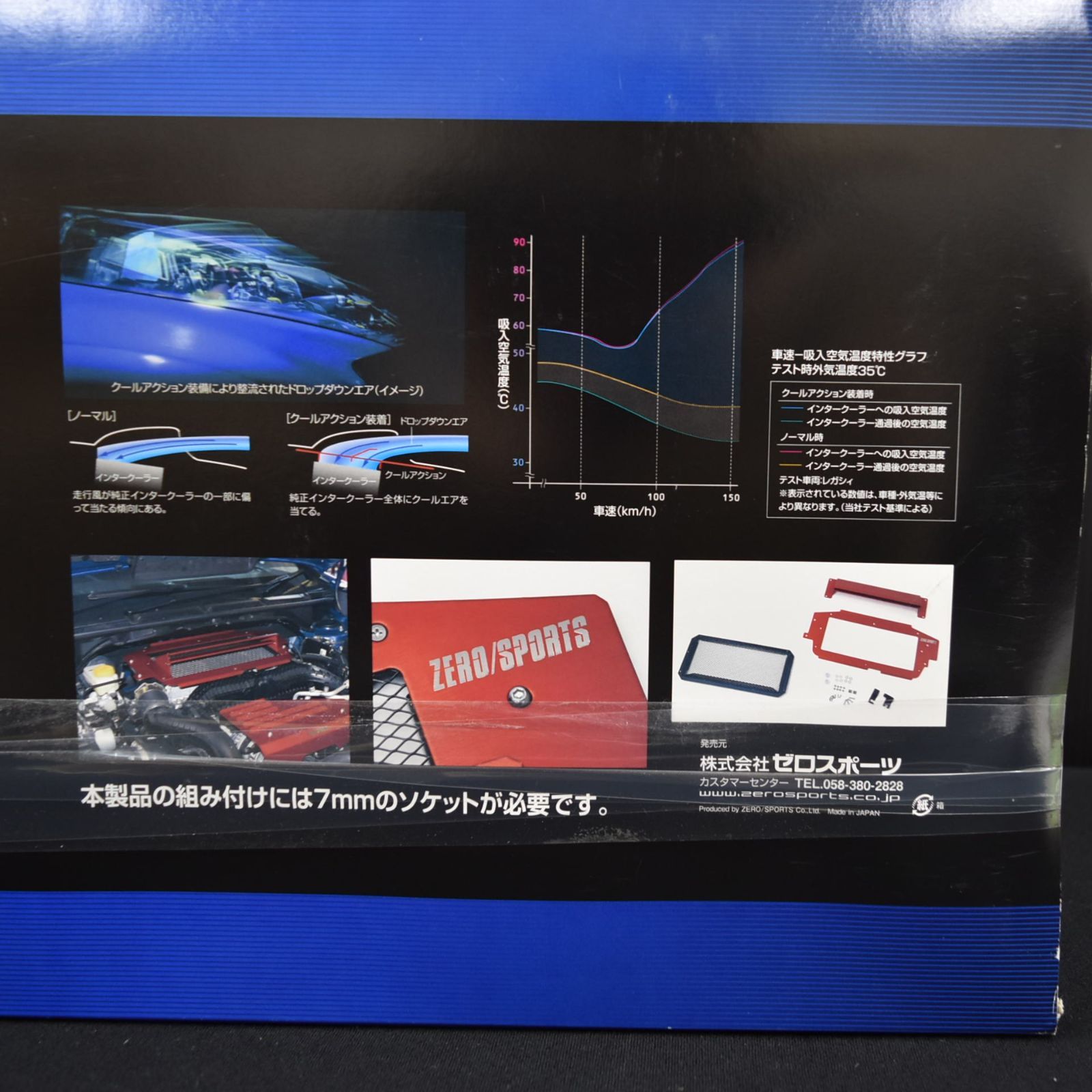 ZERO/SPORT クールアクションⅡ コンプリートセット 0306063