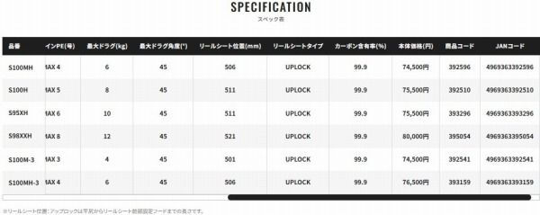 コルトスナイパーエクスチューン