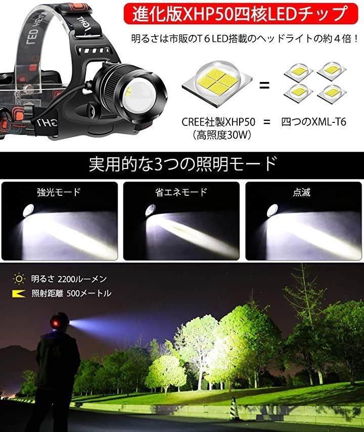 新品未使用品 高照度充電式防水LEDヘッドライト - ライト・ランタン