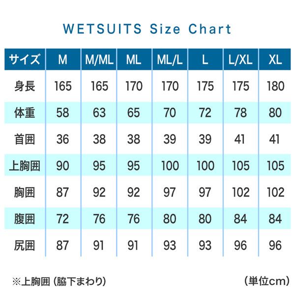 バックジップ