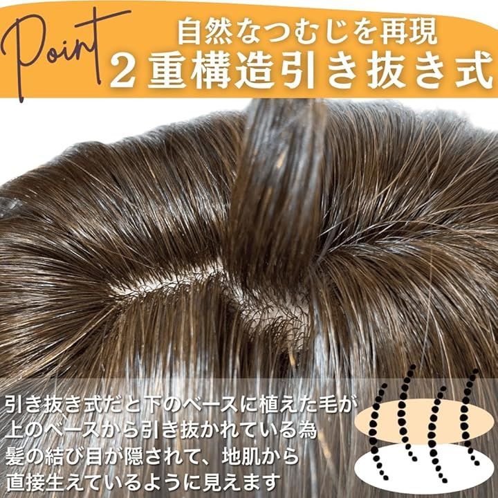 ルスブリラーレ Luce brillare 部分ウィッグ 人毛 ヘアピース トップピース トップカバー 白髪カバー 前髪ウィッグ 自然 部分カツラ 医療用 浮かない かつら 女性 レディース つむじ ナチュラルブラウン 30cm FORTGASGNV_COM_BR