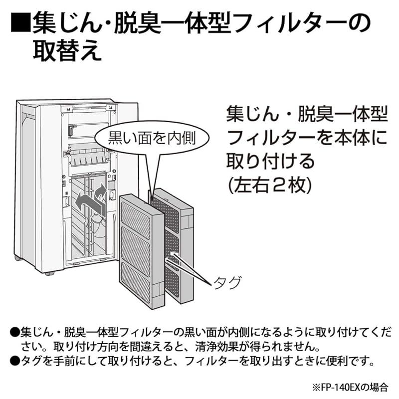 脱臭一体型フィルター