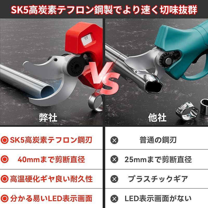 2025 電動剪定バサミ 電動ハサミ 剪定バサミ 電動 - 40mm 切断直径 互換 マキタ 18V バッテリー 3000mAh 2個付き 互換 マキタ18V 剪定ばさみ 園芸用 植木 庭木 果樹 高枝切りバサミ 太枝切り 剪定ハサミ 強力 軽量 片