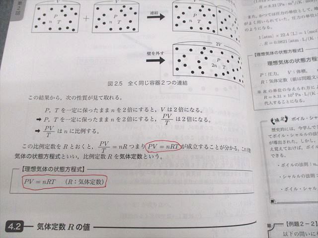 UW11-136 鉄緑会 高2 化学基礎講座/問題集 第1/2部 テキスト通年セット