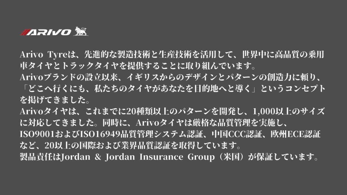 サマータイヤ 4本セット