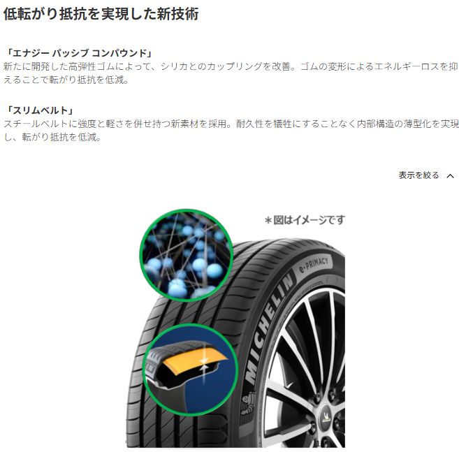 PRIMACY 2025製以降