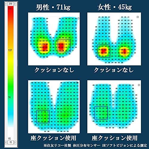 座 エアウィーヴ