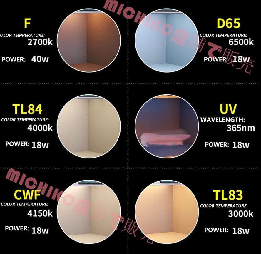 標準光源ブース 色彩評価キャビネット 国際標準光源装置 標準光源測色ライトボックス D65 コントラストライトボックス 布地 織物 印刷 染色用測色ライトボックス LED光源照明装置 45°標準視野台付き 4つの光源 NEXPOTALLINN_EU