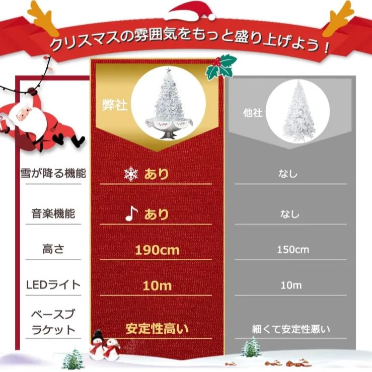 送料無料】☆新品未使用☆ 雪が舞い降る クリスマスツリー クリスマス