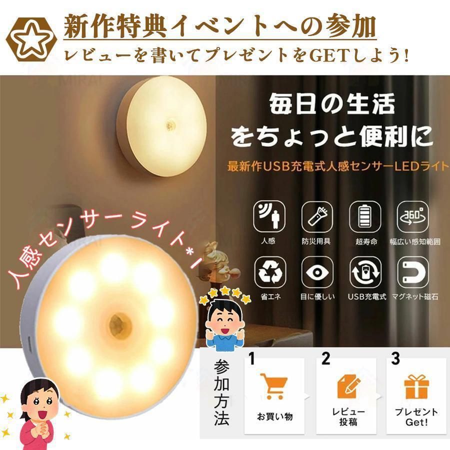 LED対応 リモコン