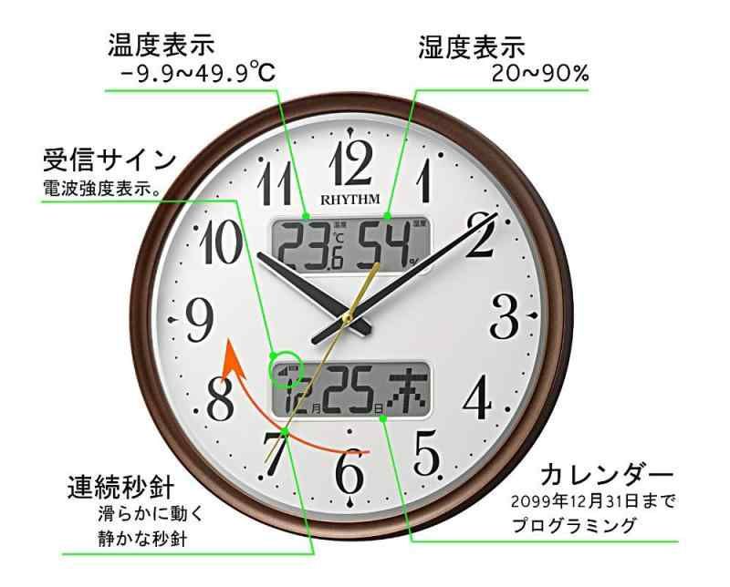 Φ34x5.3cm フィットウェーブM04