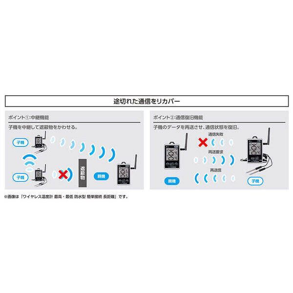 シンワ ワイヤレス温度計