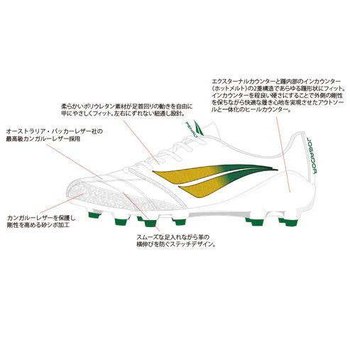 ペナルティ penalty ジョガドールNEO・プレミオ-WHYG サッカースパイク