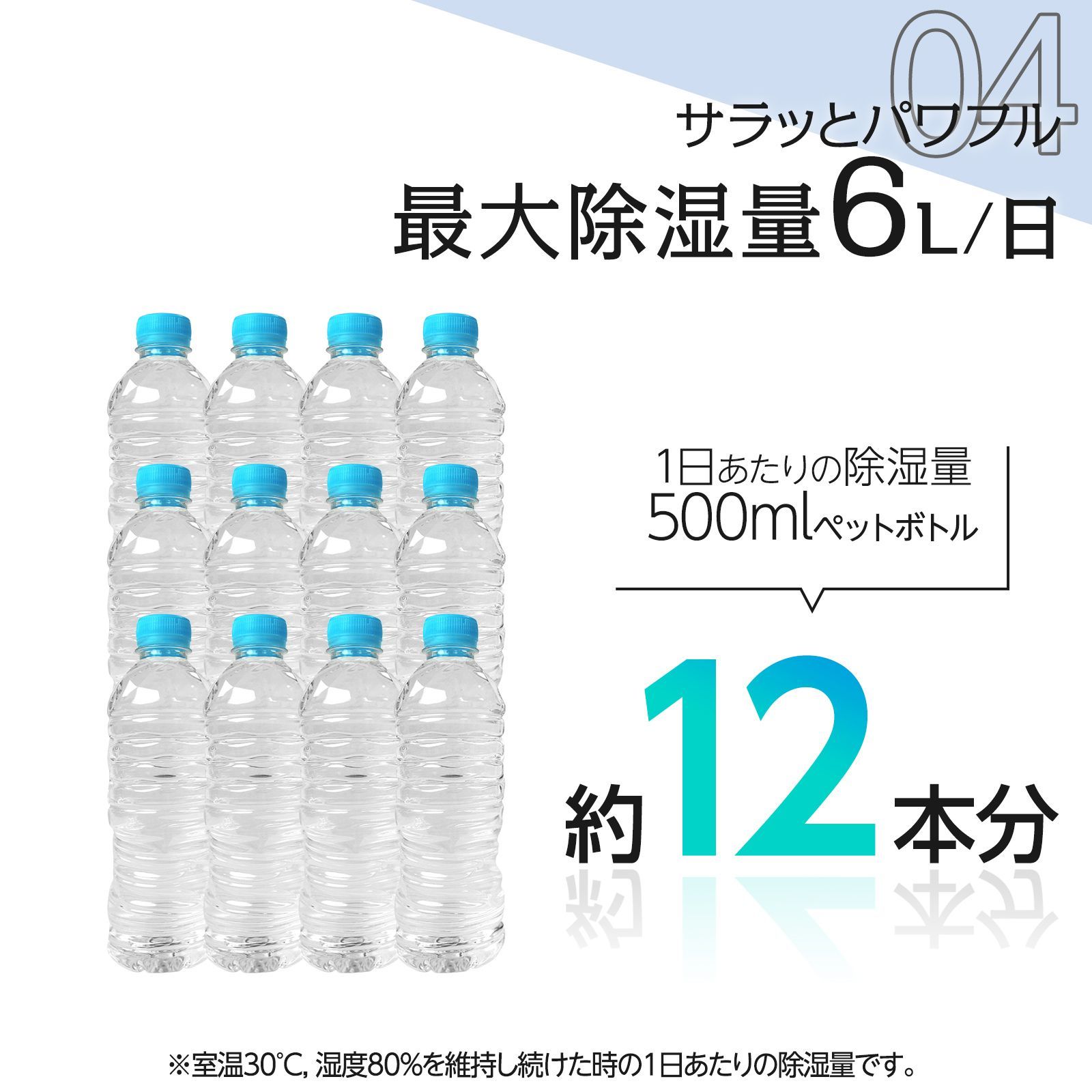 14時まで注文当日発送 除湿機