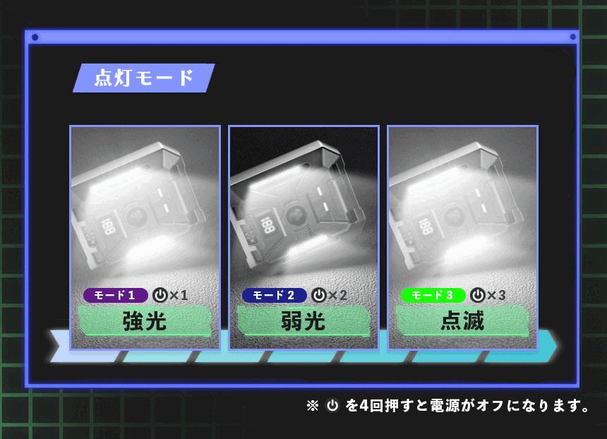 電子ライター USB充電式 3個セット プラズマライタ 充電 防水 ライト