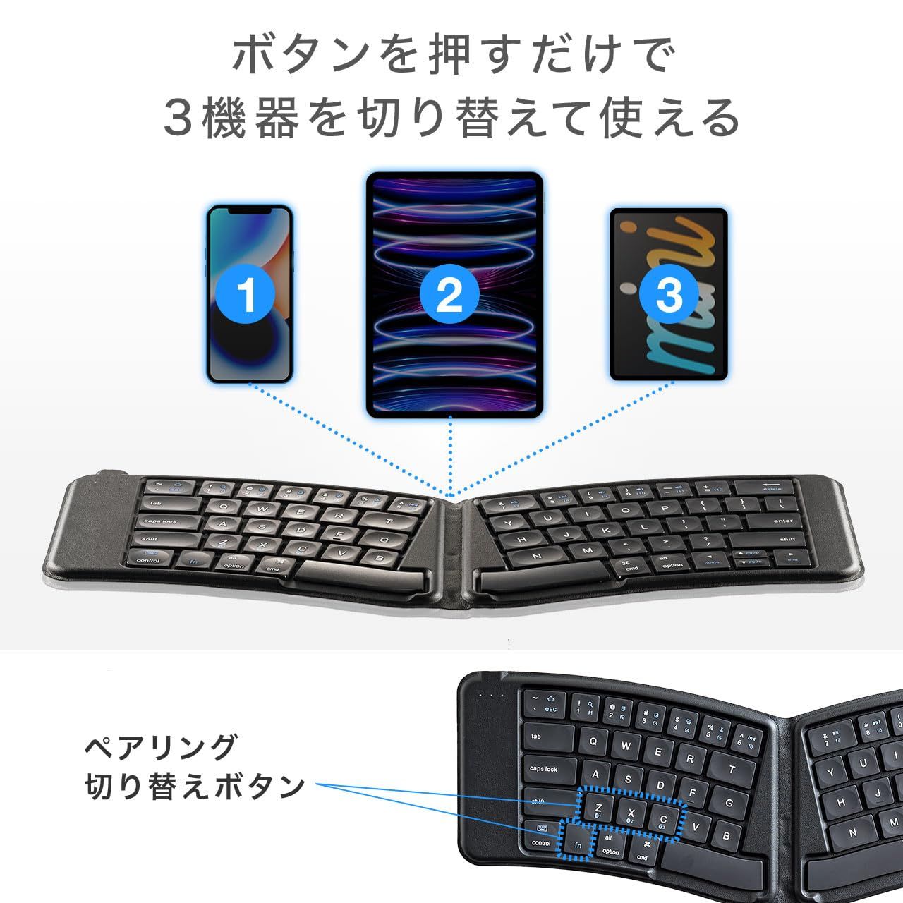 Bluetooth iPad|iPhone対応