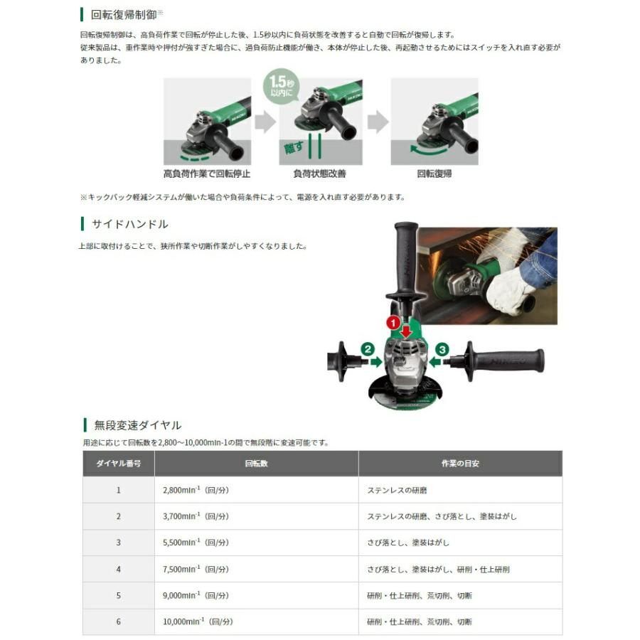ハイコーキ 100mm