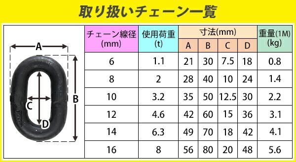 チェーン 線径約8mm 使用荷重約2t 約2000kg 約12m G80 エコノミー