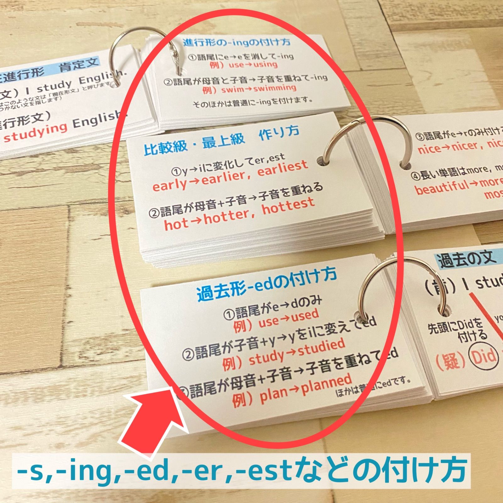 中3英語学習セット 中3英文法＋瞬間和訳カード 高校受験 高校入試