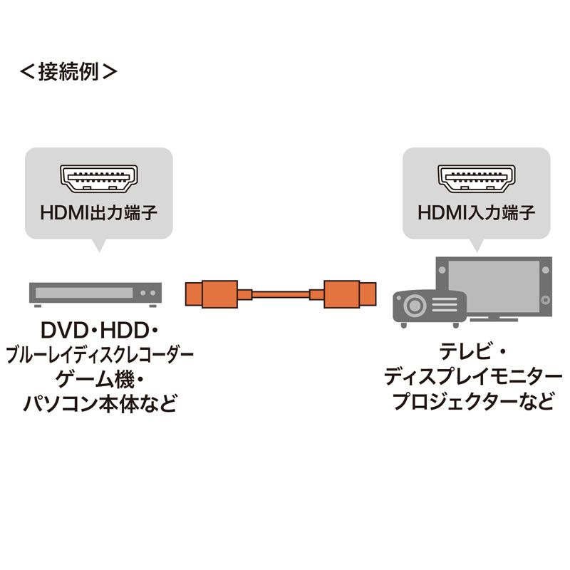 KM-HD20-PS20