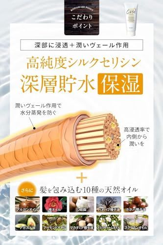 髪質改善サロンCFYH コンプリートケア3点セット 6set Amazon | [コンプリートケア3点セット] 髪質補修サロンCFYH