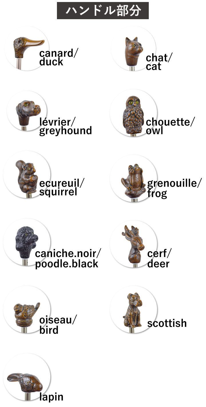 ギドゥジャン guy de jean アニマル 折りたたみ傘 grenouille frog