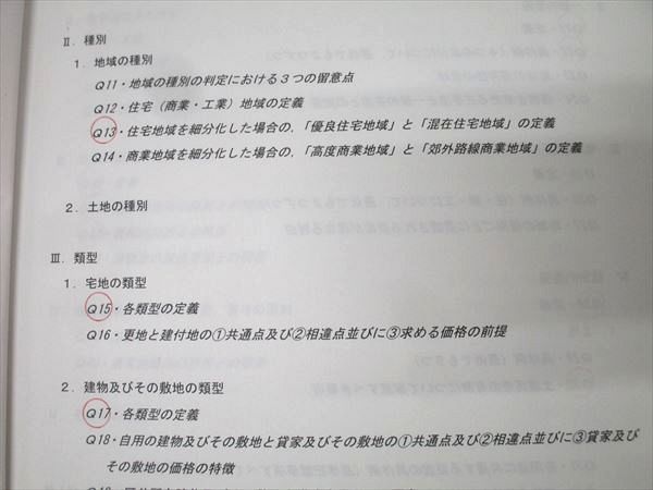 TAC 不動産鑑定士 鑑定理論 論文特効ゼミ 基準・留意事項暗記