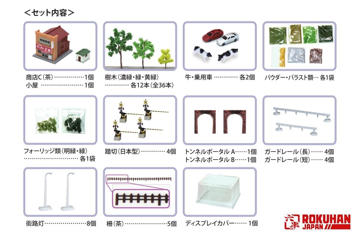 SS002-2 Zショーティーミニレイアウトセット　トンネルタイプ専用情景セット