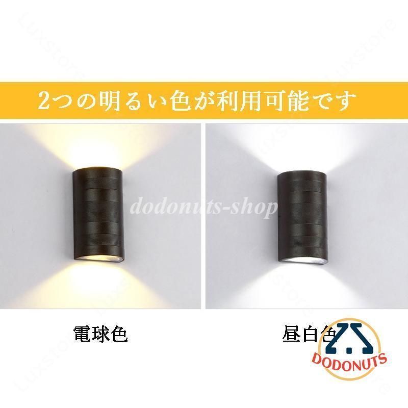 LED