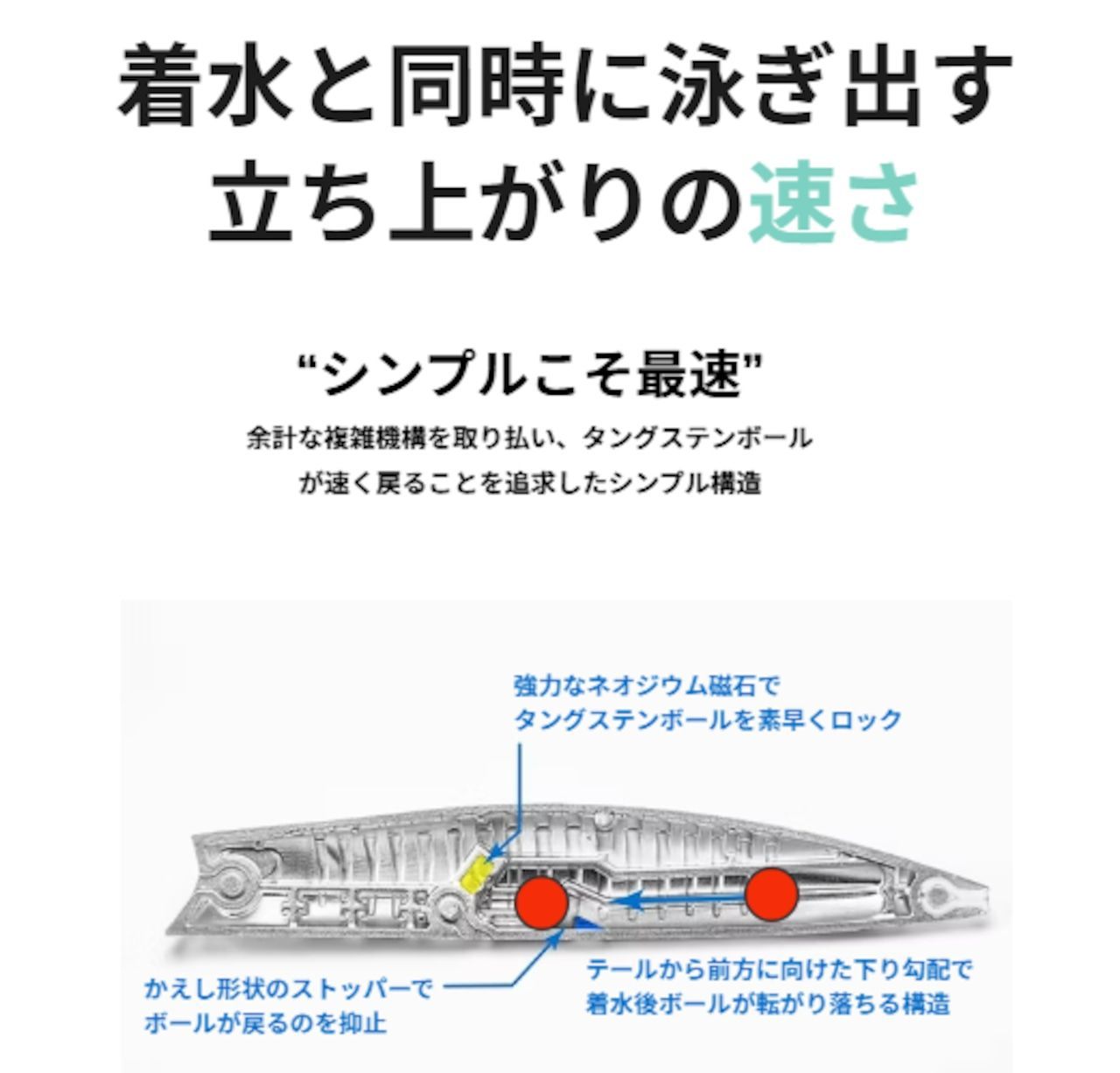 アダスタ ゼルファス133F - メルカリ
