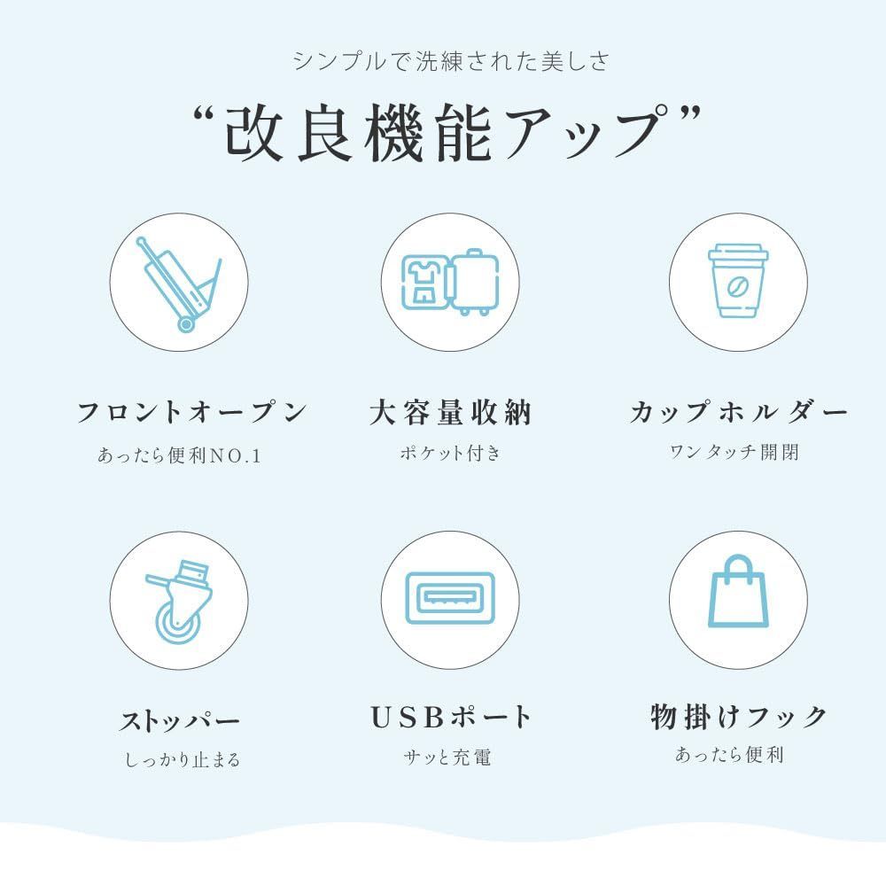 キャリーバッグ 旅行