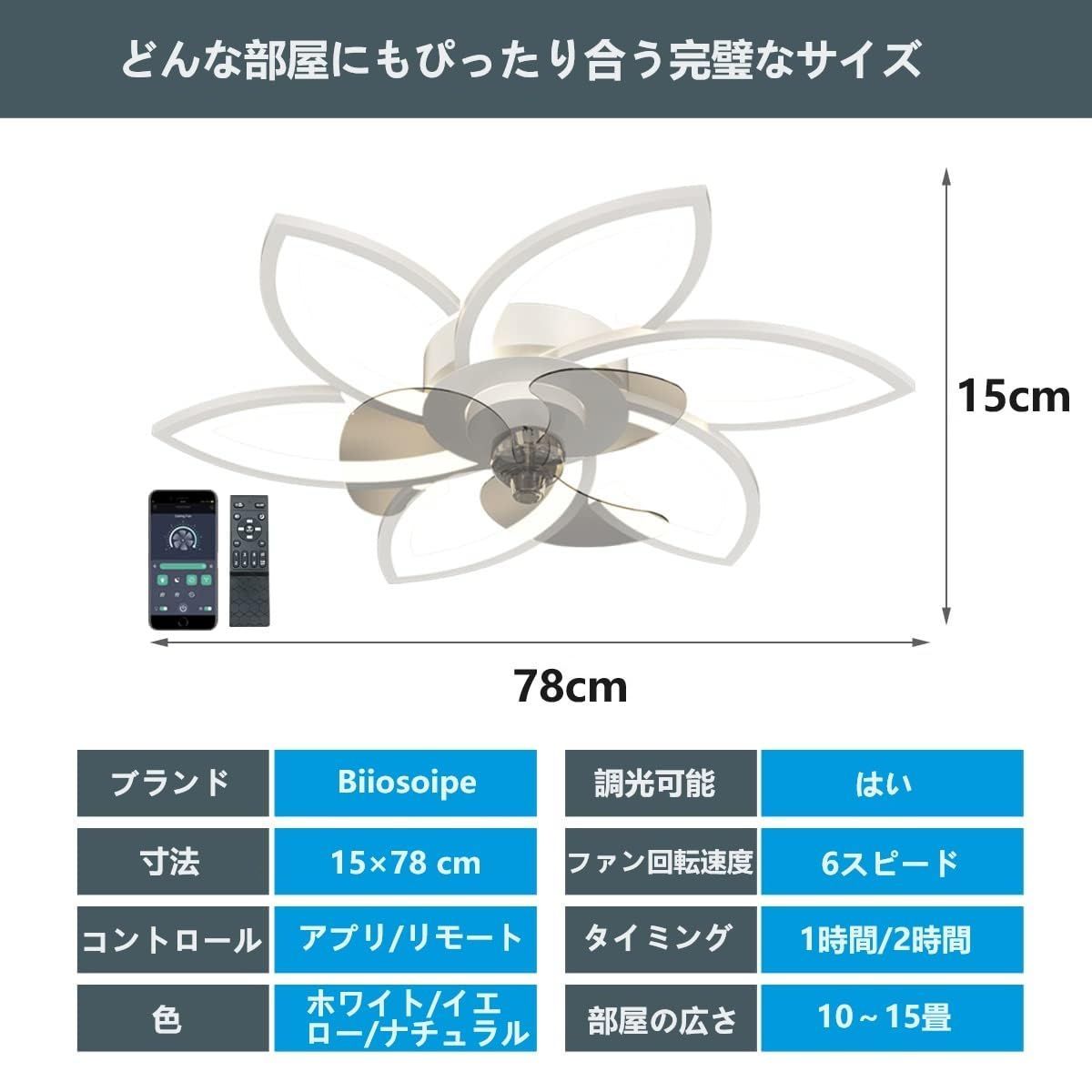 DCモーター天井扇