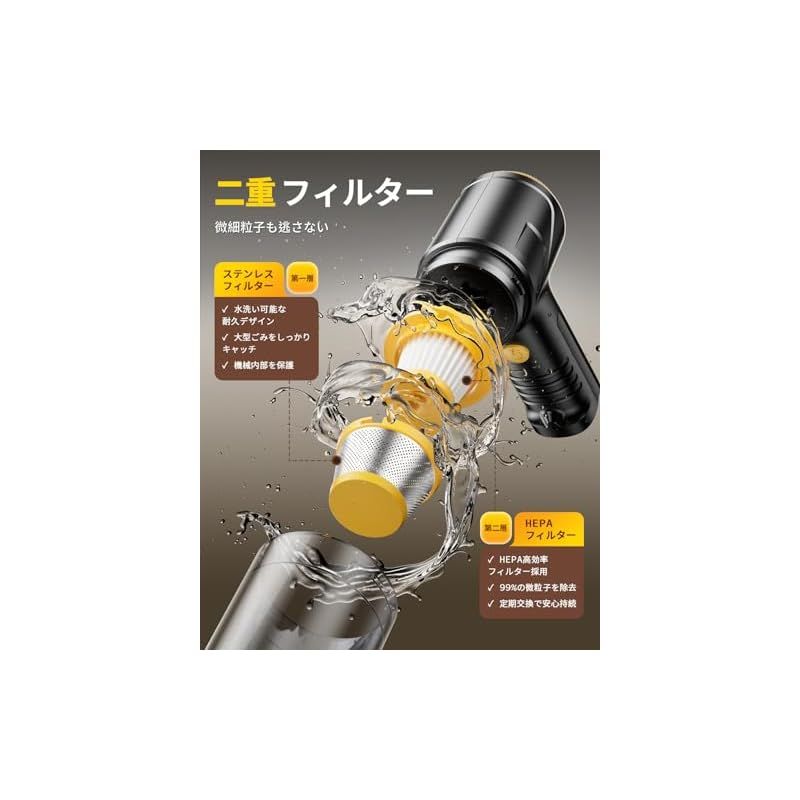 2025新登場】 ハンディクリーナー コードレス 35000Pa 吸引力強化 【2つ吸引モード＆吹き飛ぶ/吸い込む/空気抜き 】多機能 車用掃除機  ハンディ Type-C 急速充電 LEDライト付きミニ掃除機 車用掃除/ホコリ取り/キーボード掃除に最適 1