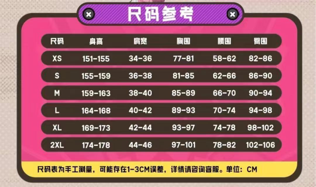 ゼンレスゾーンゼロ グッズ