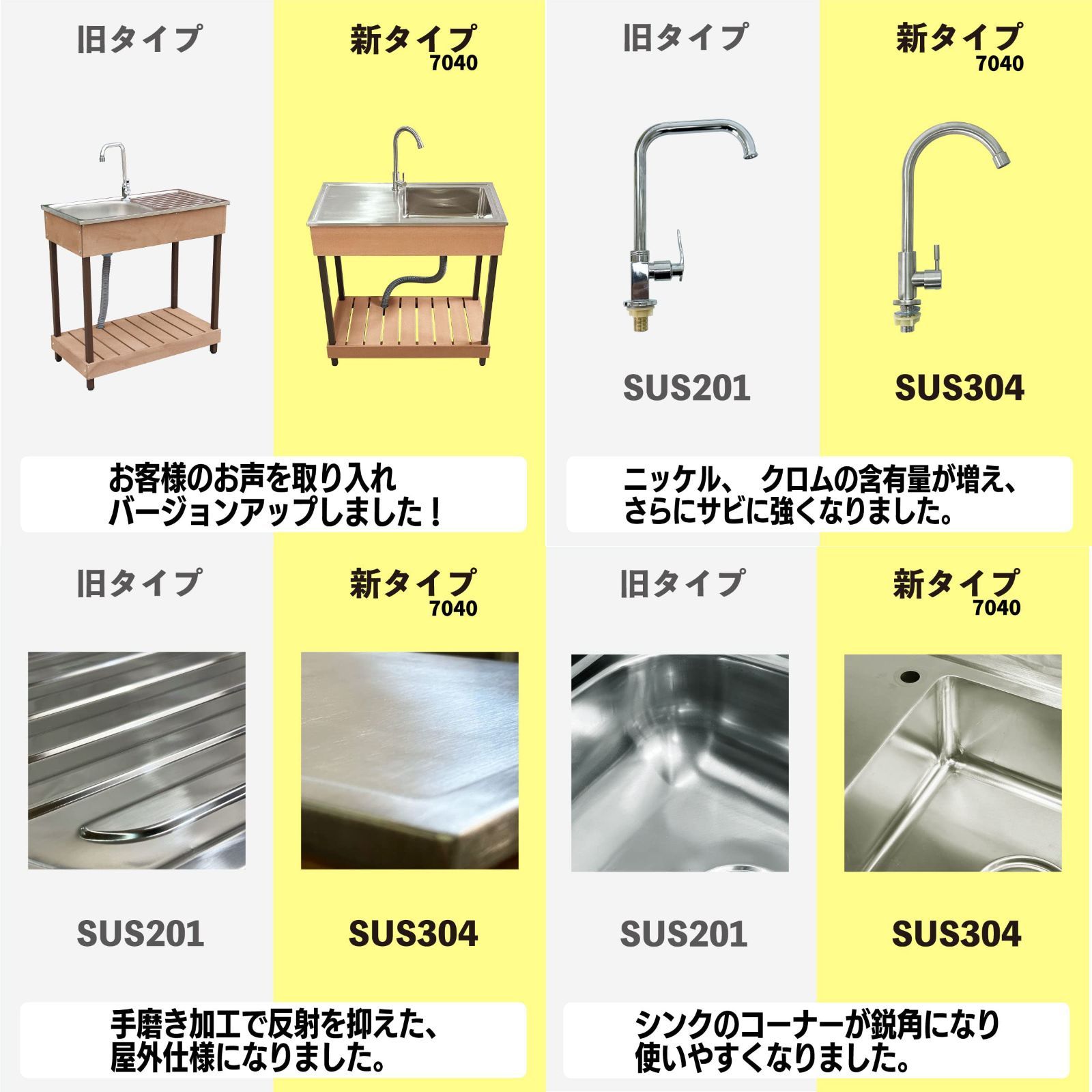 igarden アイガーデン ステンレス製シンク流し台 アイガーデン 