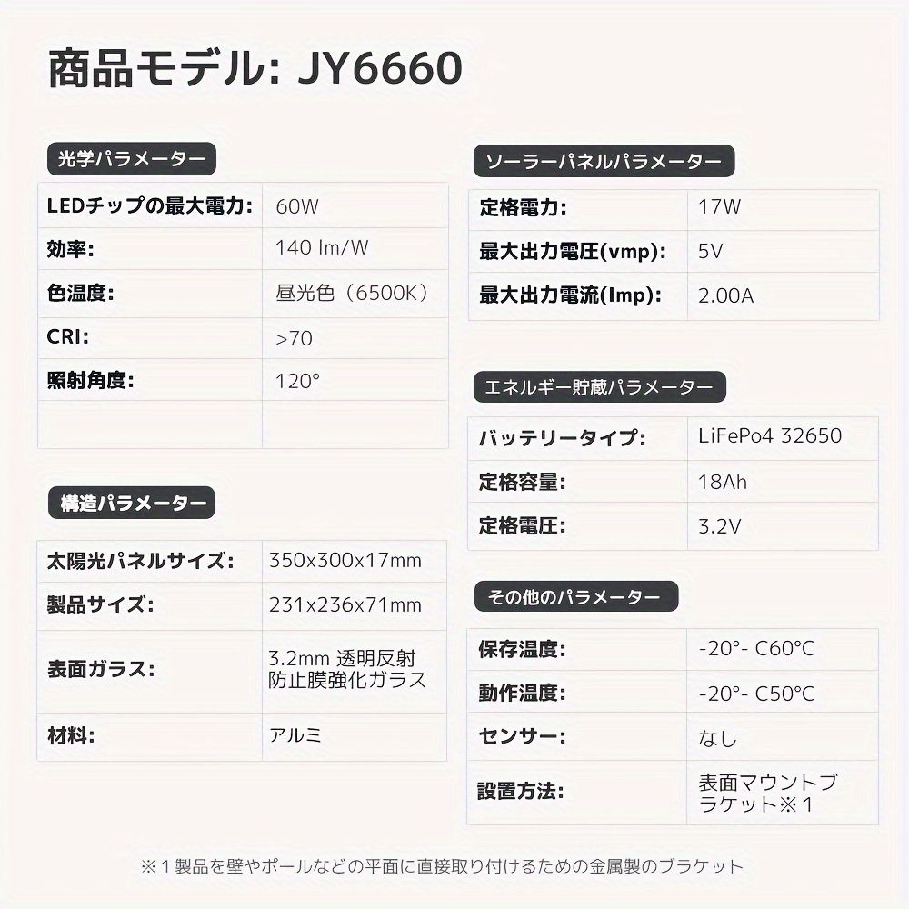 電気代不要 省エネ